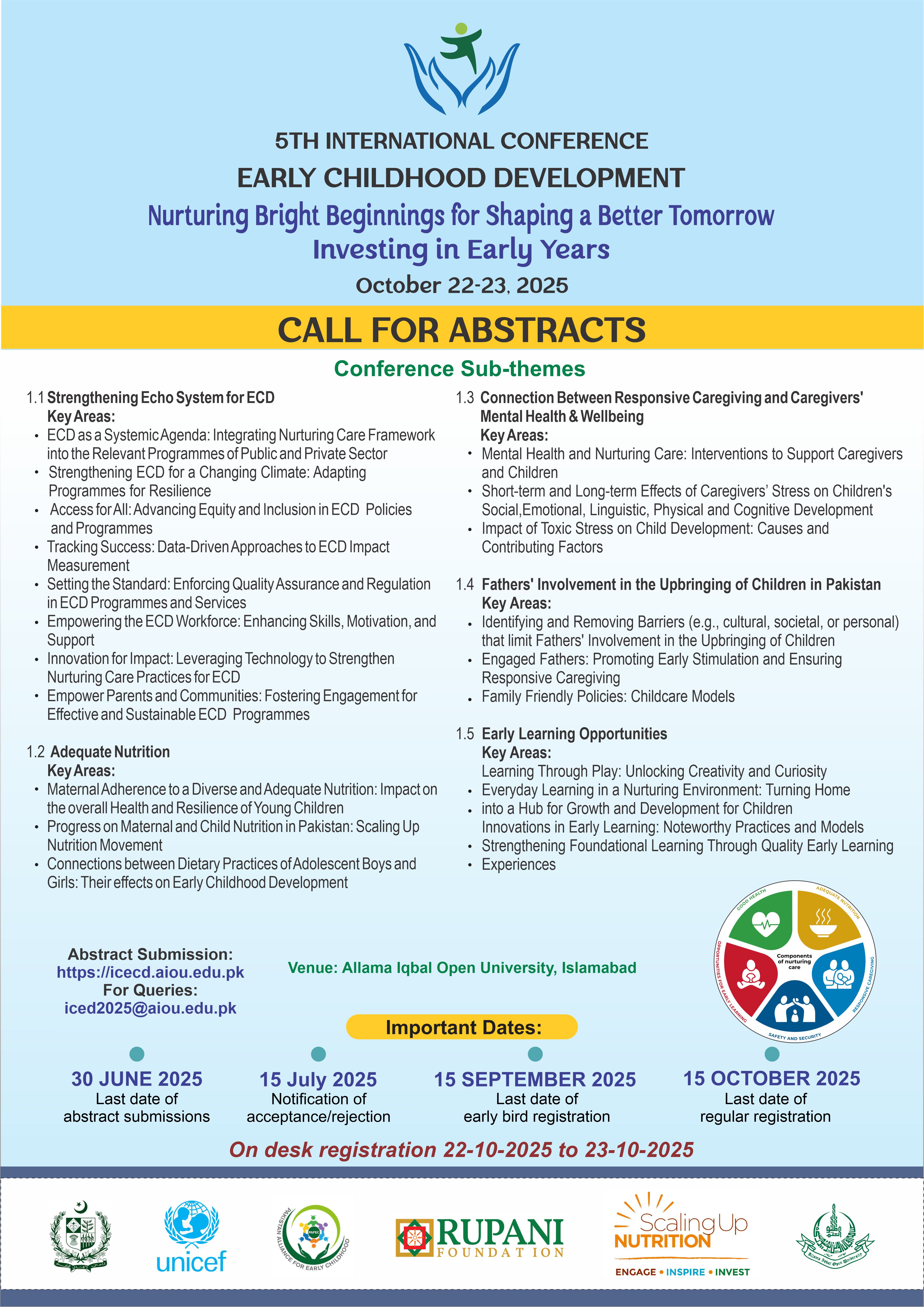 Conference Call for Abstracts